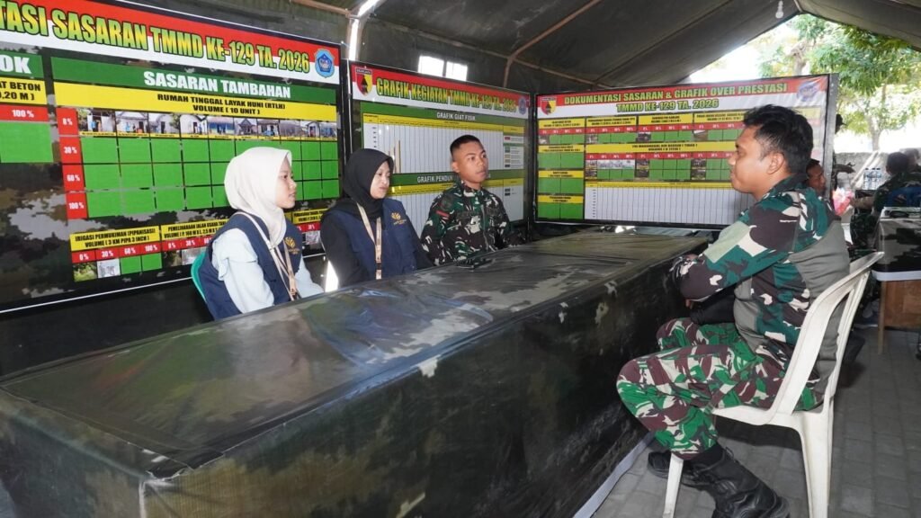 Perkuat Kolaborasi Pemuda dan Prajurit, Satgas TMMD 129 Gelar Briefing dan Koordinasi Bersama Mahasiswa KKN di Desa Tlemang